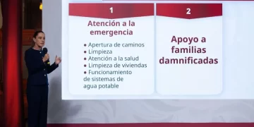 Apoyo inicial de 10 mil mdp para cien mil familias damnificadas por lluvias: Claudia Sheinbaum