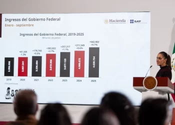 Se proyecta una cifra histórica de casi 6 mil mdp para 2025 en materia de contribuciones: Sheinbaum.