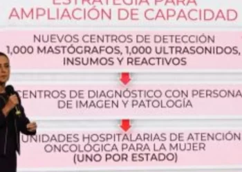 Claudia Sheinbaum anuncia inversión millonaria contra el cáncer de mama