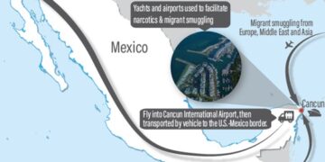 Ya investigan Federación y estado red de tráfico de indocumentados