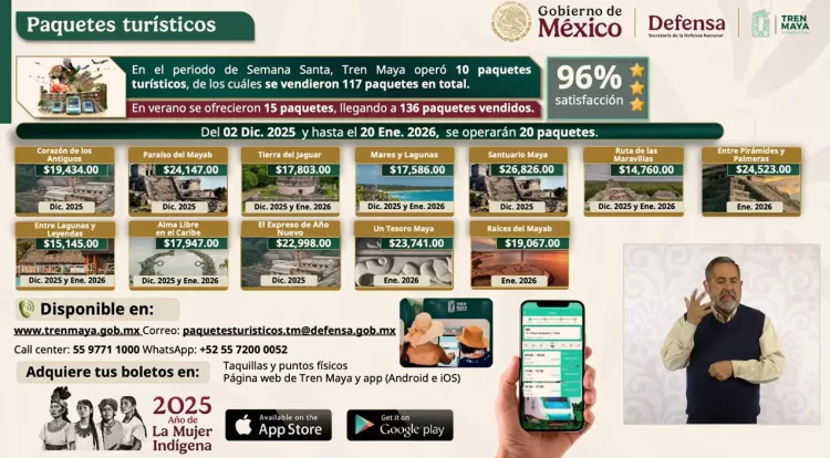 Presentan paquetes del Tren Maya para este fin de año