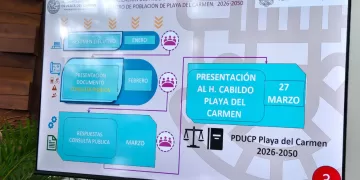 Playa del Carmen, con déficit de 12 mil viviendas