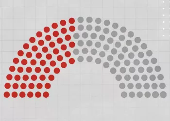 Reforma electoral, oportunidad para cerrar lagunas de sobrerrepresentación en el Congreso