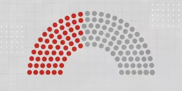 Reforma electoral, oportunidad para cerrar lagunas de sobrerrepresentación en el Congreso