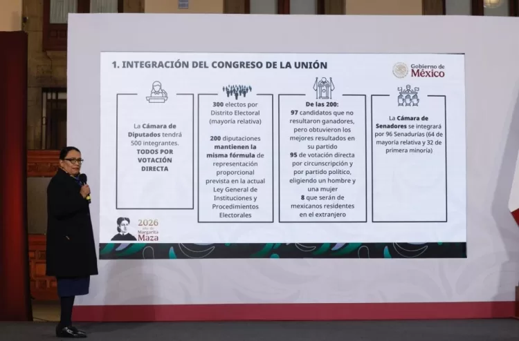 Reducirá Reforma Electoral el 25% de gastos y eliminará a pluris en el Senado: Rosa Icela Rodríguez