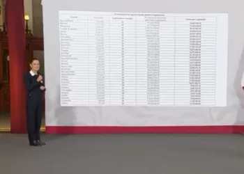 Palo a la Presidenta!/ Plan B