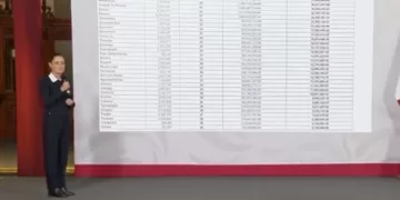 Palo a la Presidenta!/ Plan B