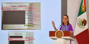 Si no hay pruebas es evidente que es político; no permitiremos injerencias: Sheinbaum sobre acusación a Rocha Moya