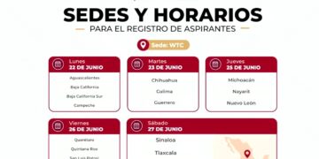 Inscripciones de aspirantes morenistas de Quintana Roo, el 26 de junio