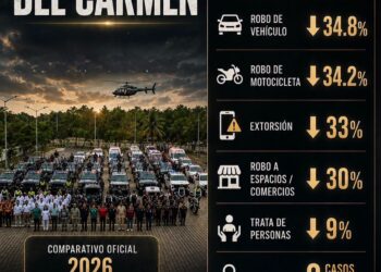 Estefanía Mercado destaca reducción de delitos de alto impacto en Playa del Carmen