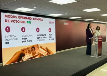 Morena reitera que en Coahuila el PRI hizo compra masiva de votos