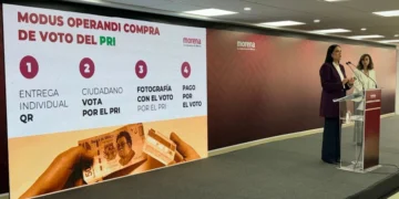 Morena reitera que en Coahuila el PRI hizo compra masiva de votos