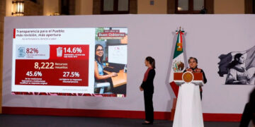 ¡Cero impunidad!; 53 funcionarios procesados por corrupción