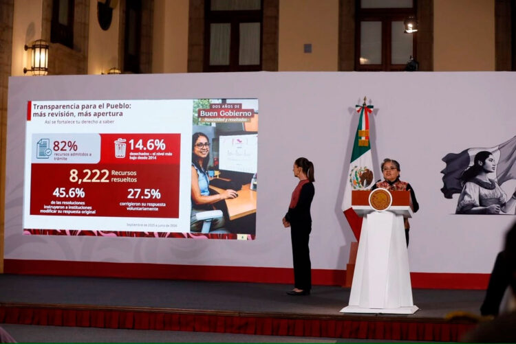 ¡Cero impunidad!; 53 funcionarios procesados por corrupción