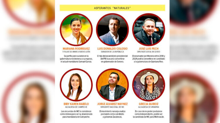 Destapa Movimiento Ciudadano a sus figuras políticas sin asignarles puestos