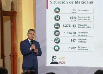 Suma Mexicana 24 vuelos adicionales a Tulum en invierno
