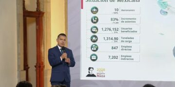 Suma Mexicana 24 vuelos adicionales a Tulum en invierno